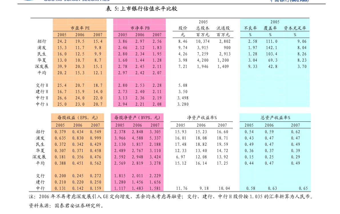777778888精准免费四肖2025年和新奥2025正版资料大全,全面解析、专家解读与警惕虚假宣传-全面解析、解释与落实